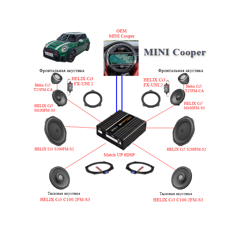 Mini hi-fi 6 каналов helix