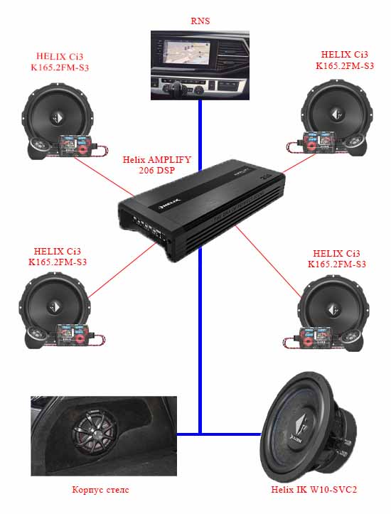 Комплект Helix + sub Touareg NF — изображение 2